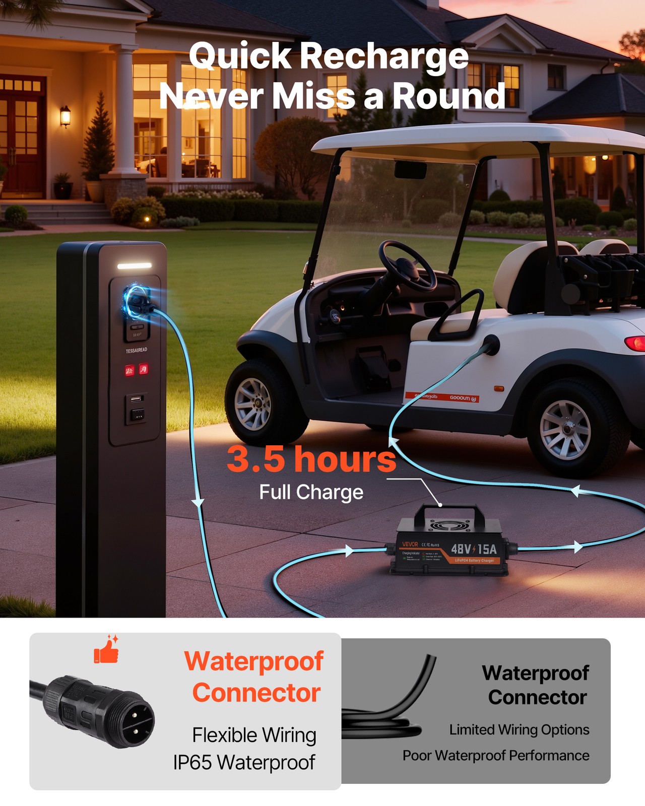 VEVOR 48V 51.2V 52AH Lithium Golf Cart Battery Lifepo4 15A Charger Bluetooth APP