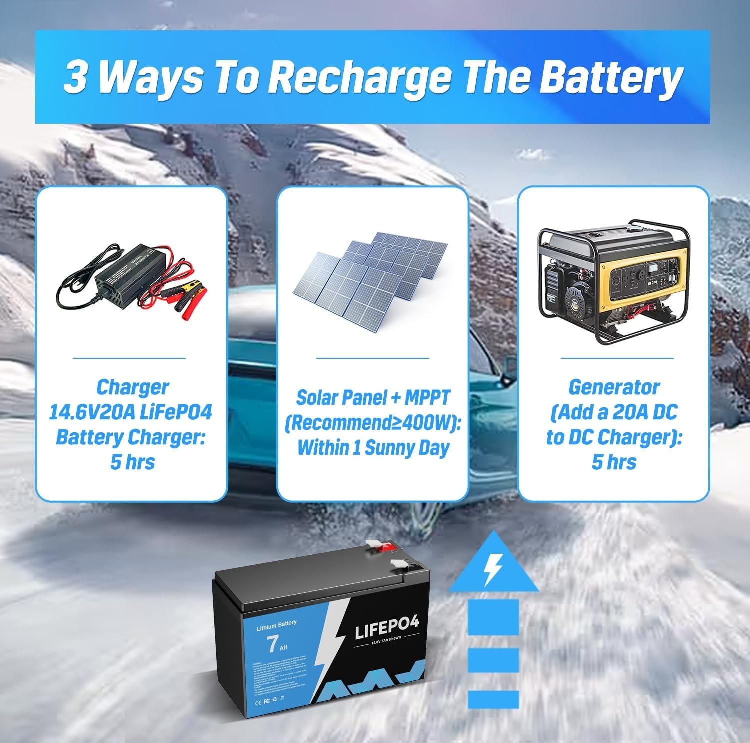 3-PACK 12V 7AH LiFePO4 Lithium Battery BMS Deep Cycle For RV Solar Panel Marine