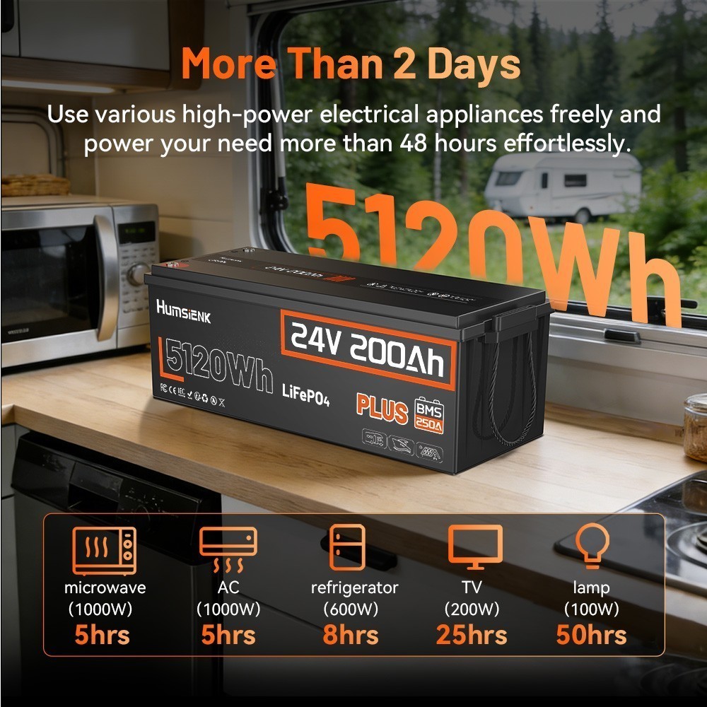 1/2/3/4 Pack 5.1KWh 24V 200Ah LiFePO4 Battery 250A BMS Deep Cycle Solar Off-grid