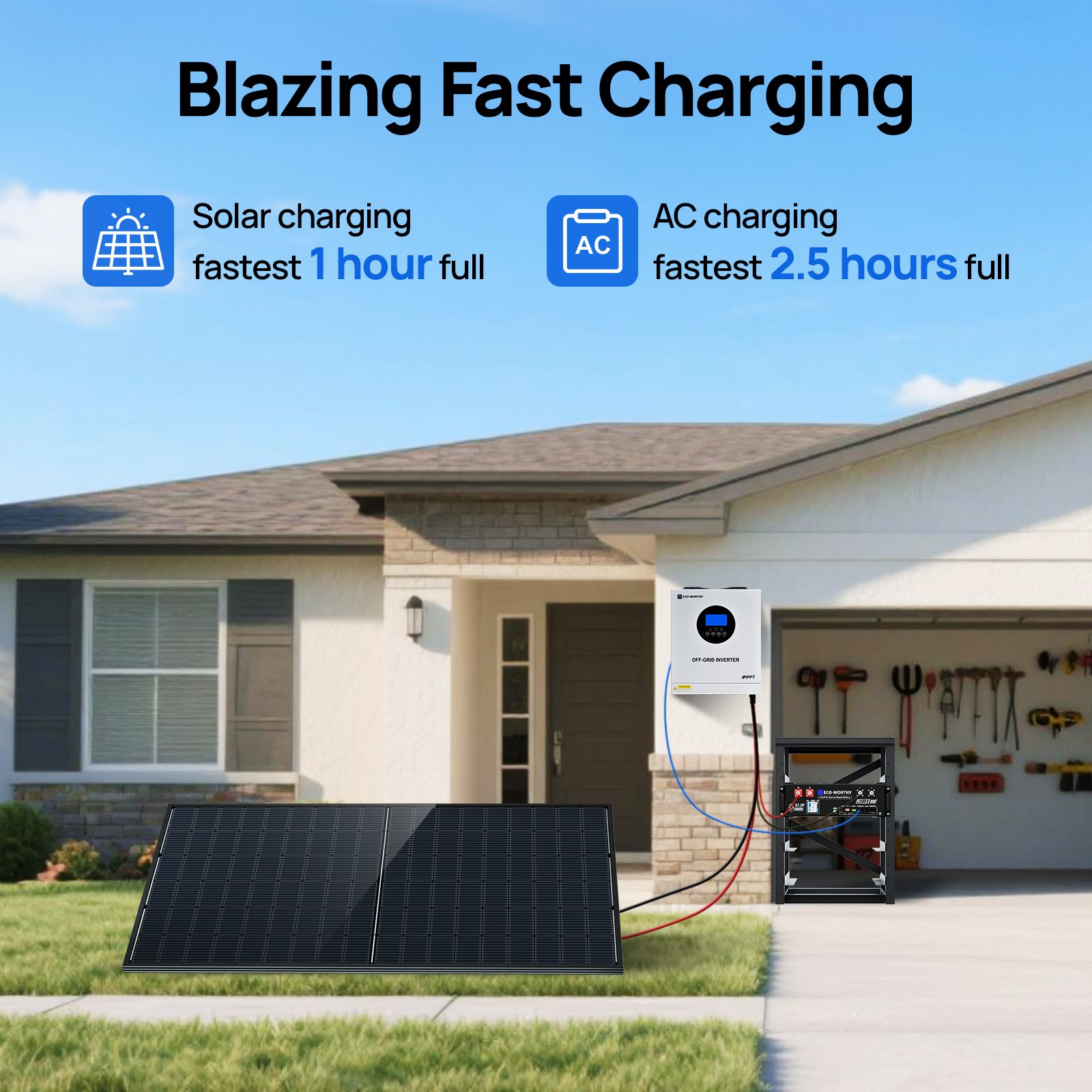 ECO-WORTHY 2Pack 48V 100Ah Lithium LiFePO4 Battery+5.5kW 48V Off-grid Inverter
